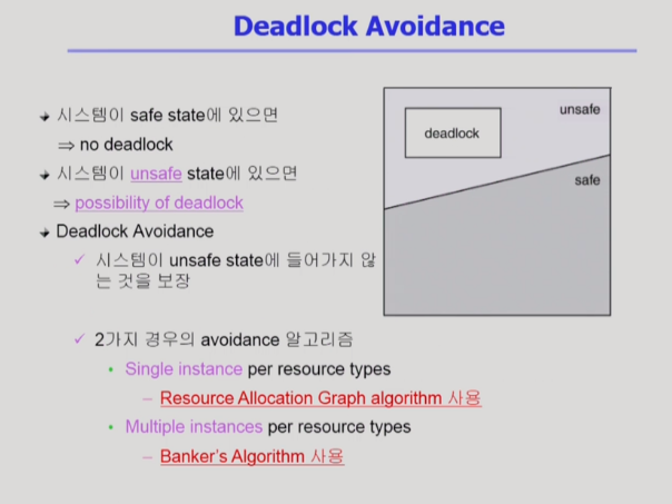 deadlockavoidance