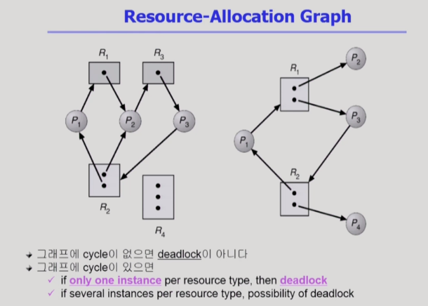resourcegraph2