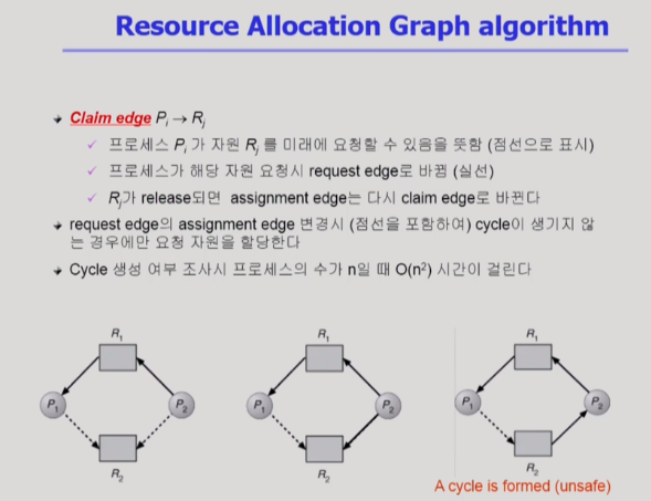 resourcegraph3